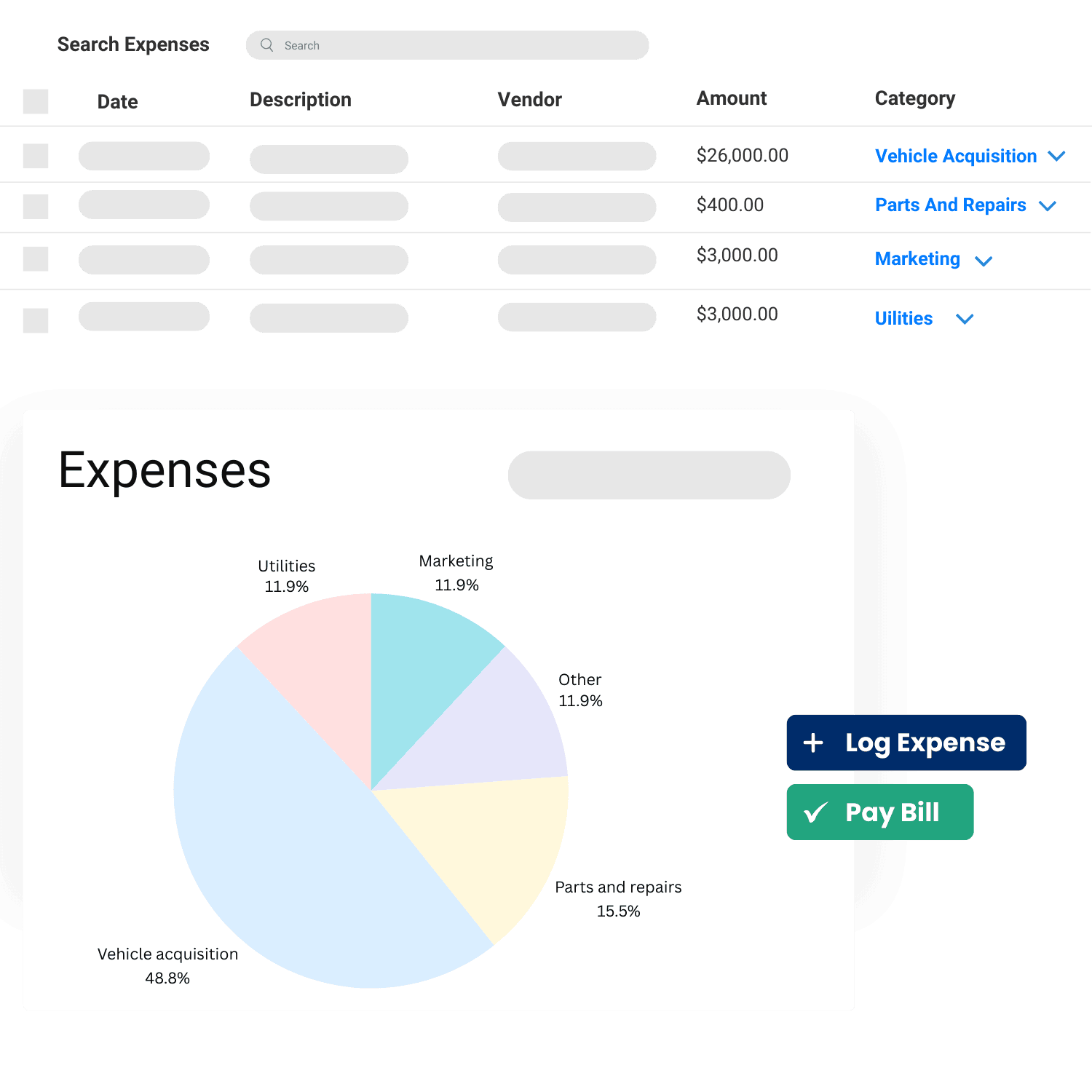 CashControl | Dealership Financial Management Software | Dealer Essential