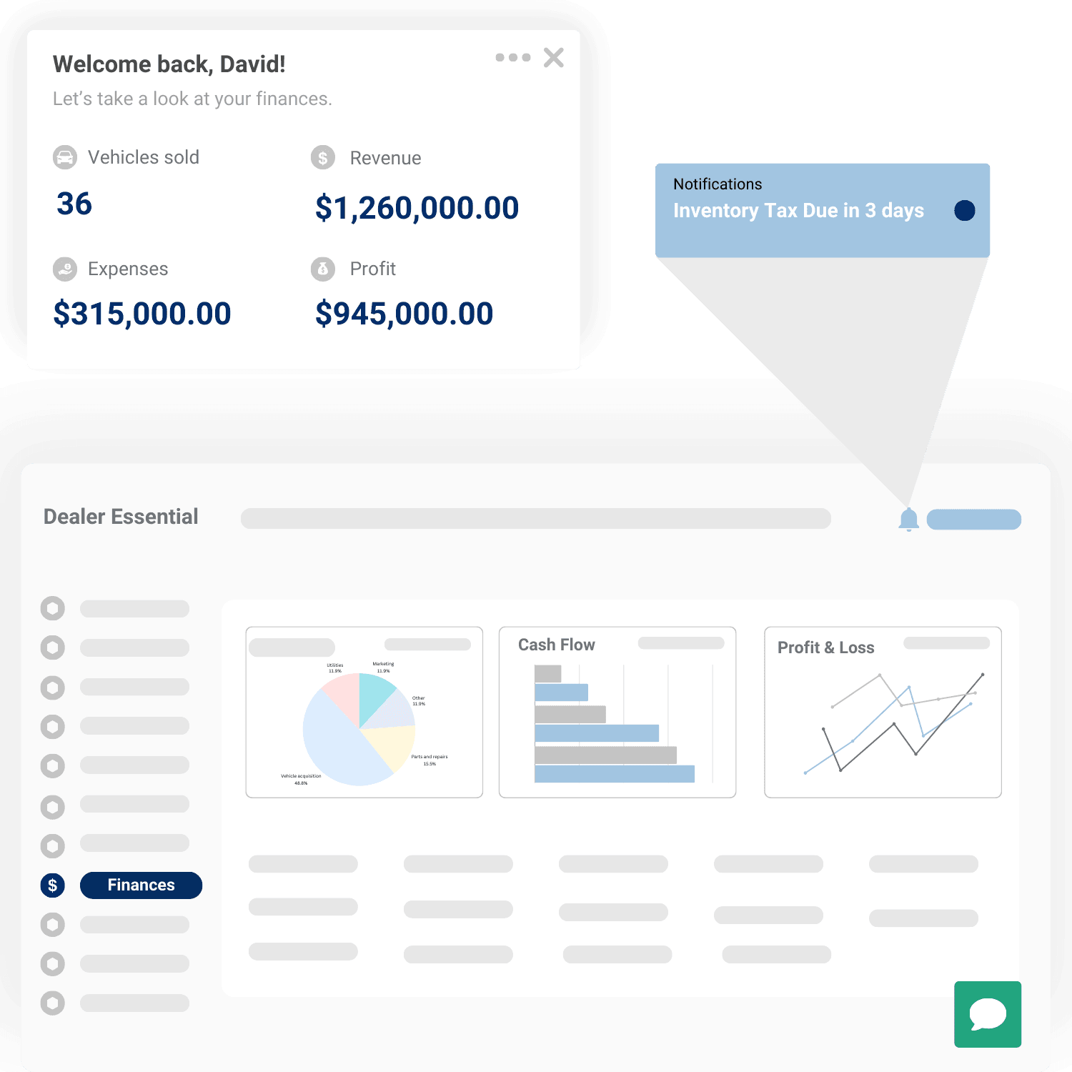 CashControl | Dealership Financial Management Software | Dealer Essential