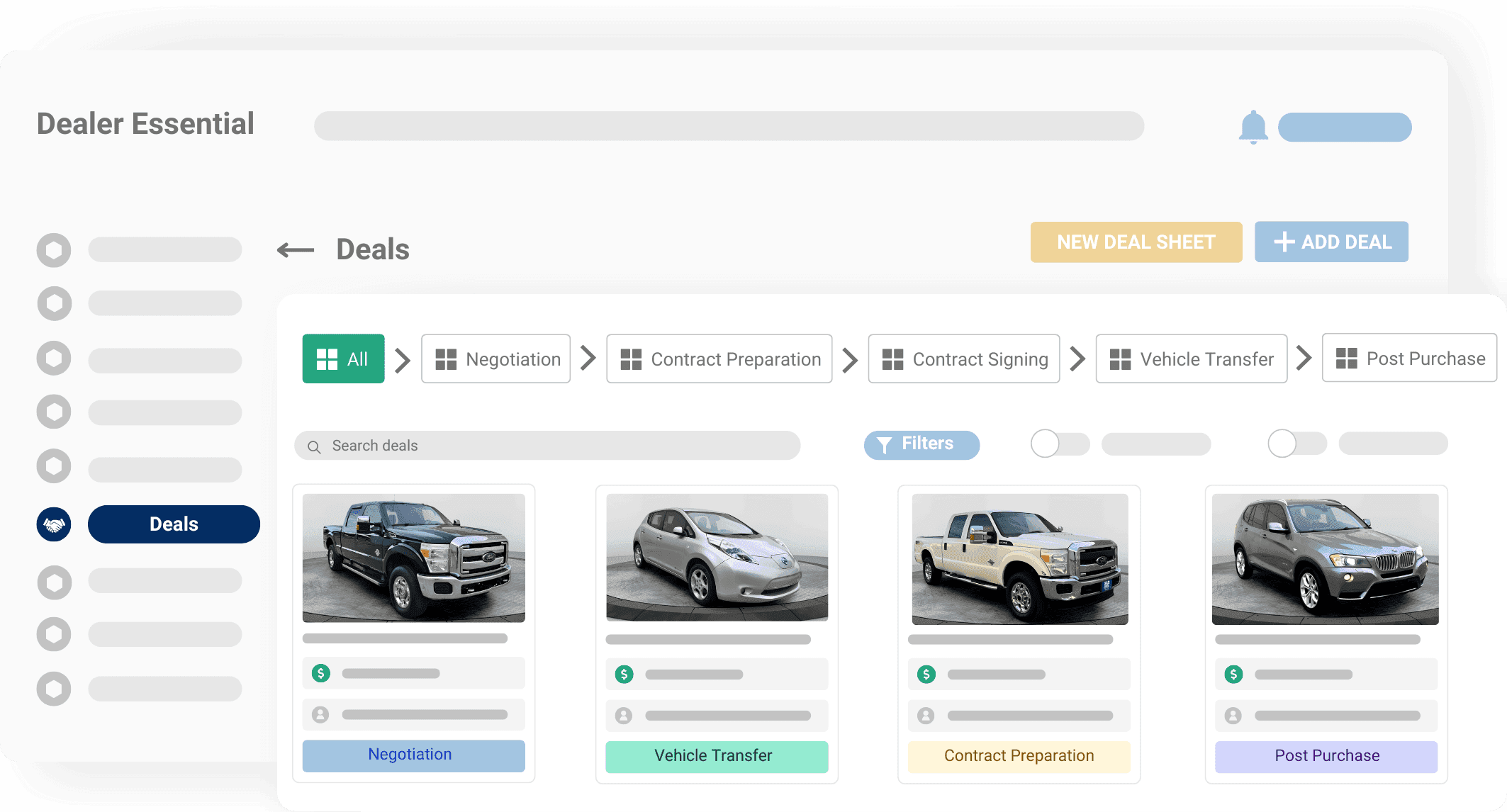 Dealer Essential Inventory Management