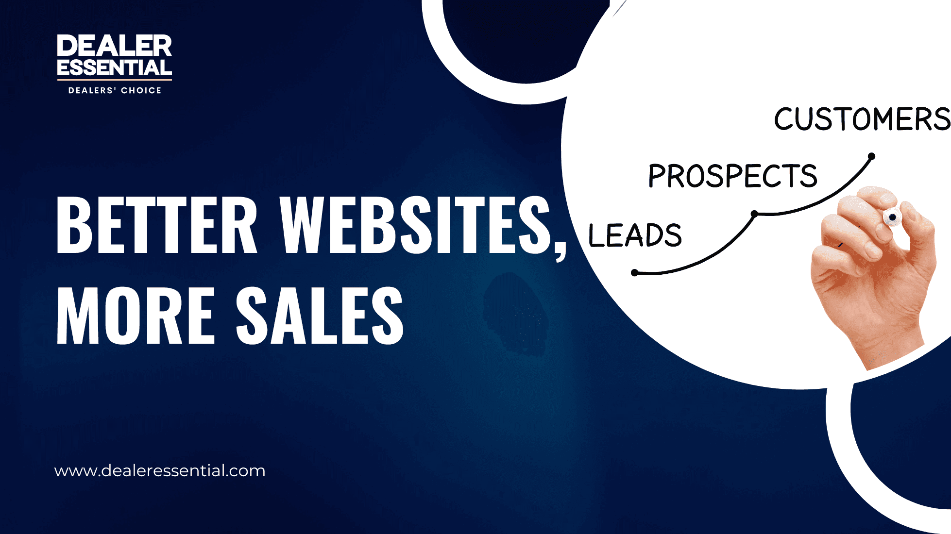 Why Most Dealer Websites Are Losing to Online Retailers (And How to Fix It)