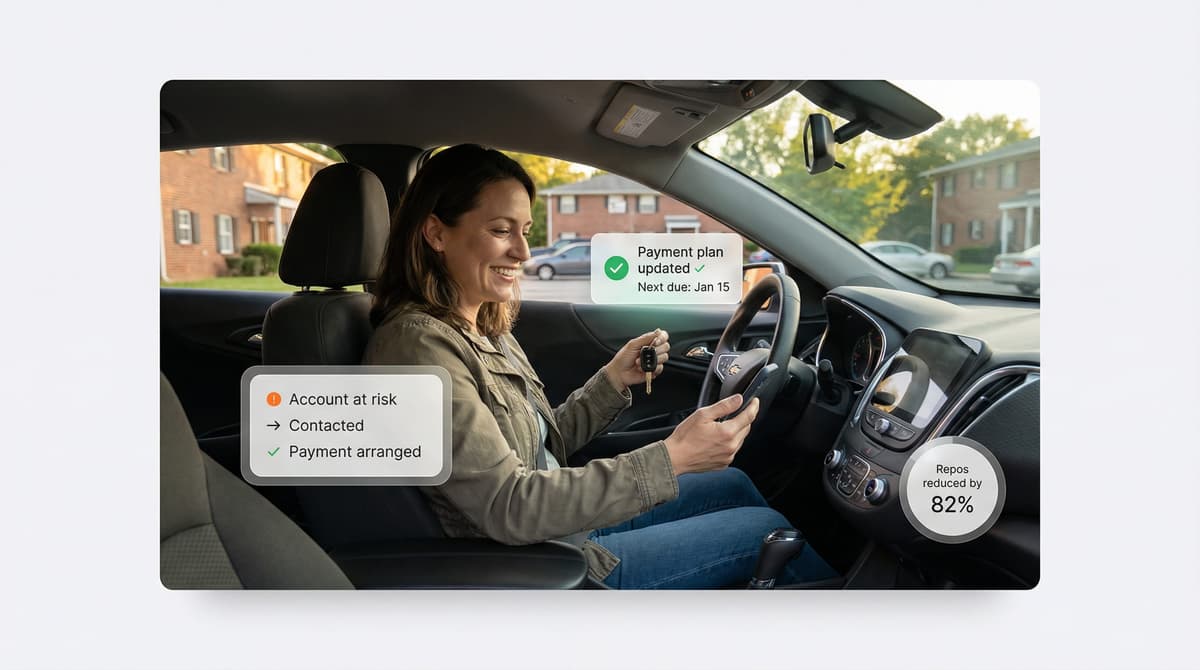 Fewer Repos, More Relationships