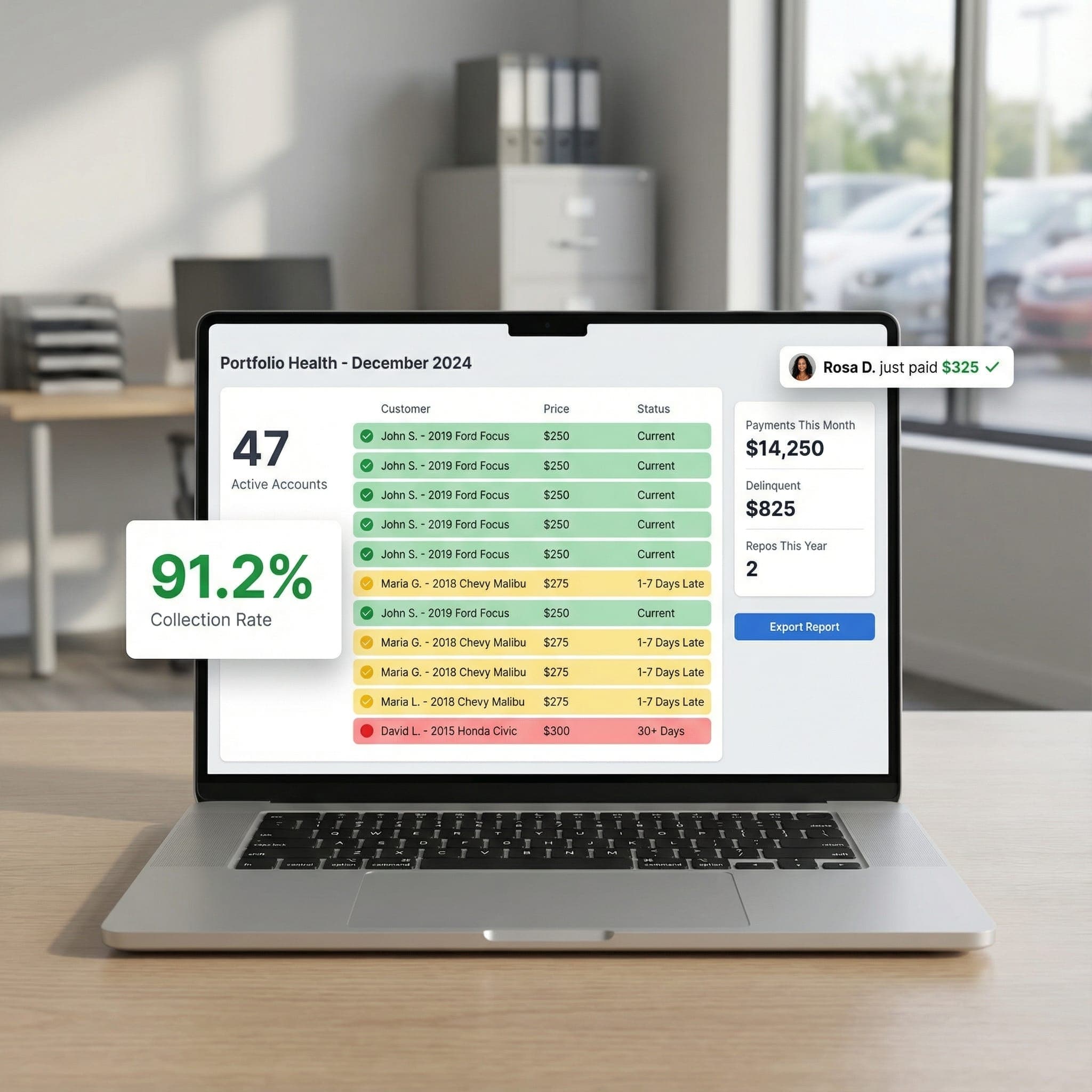 3. You See Everything in Real-Time