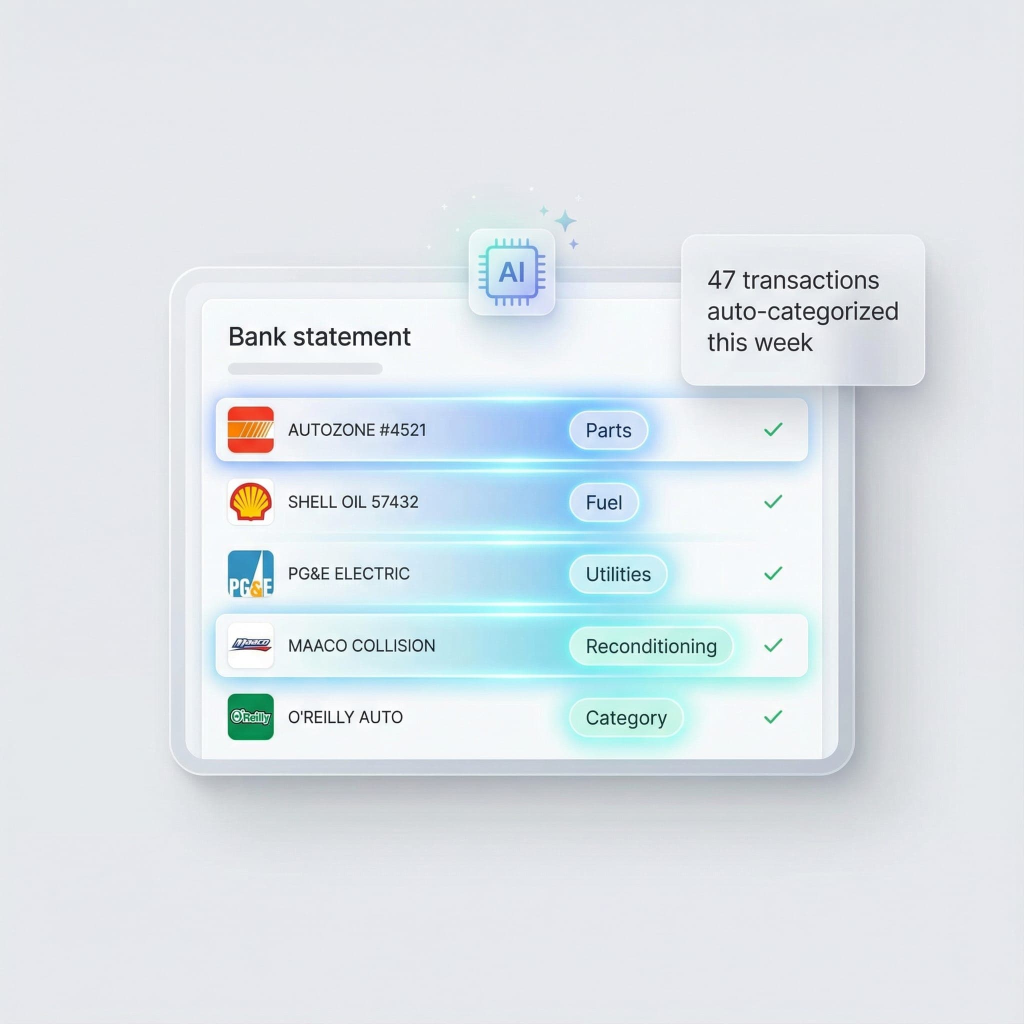 2. AI Sorts the Mess