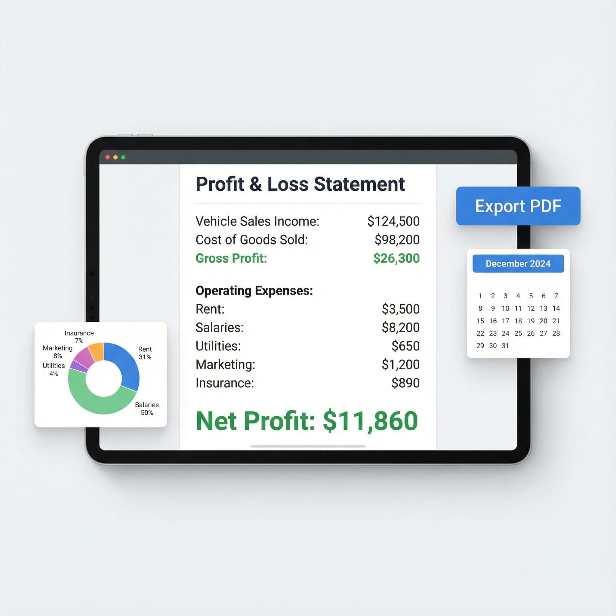 3. Real-Time Reports