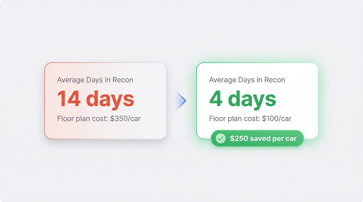 Get Cars Front-Line 10 Days Faster