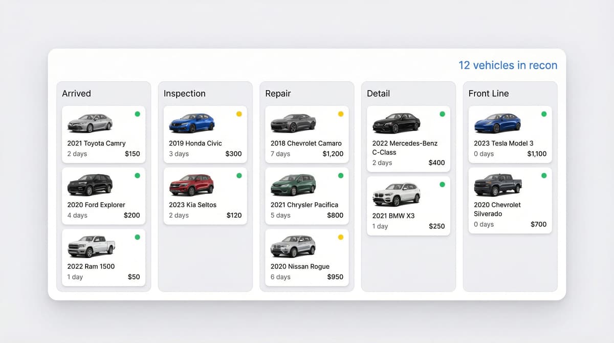 See Every Car's Status Instantly