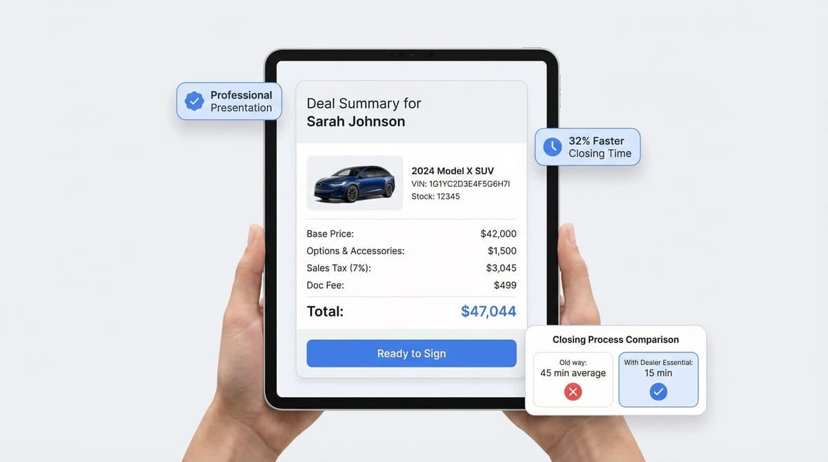 Close Deals 30% Faster