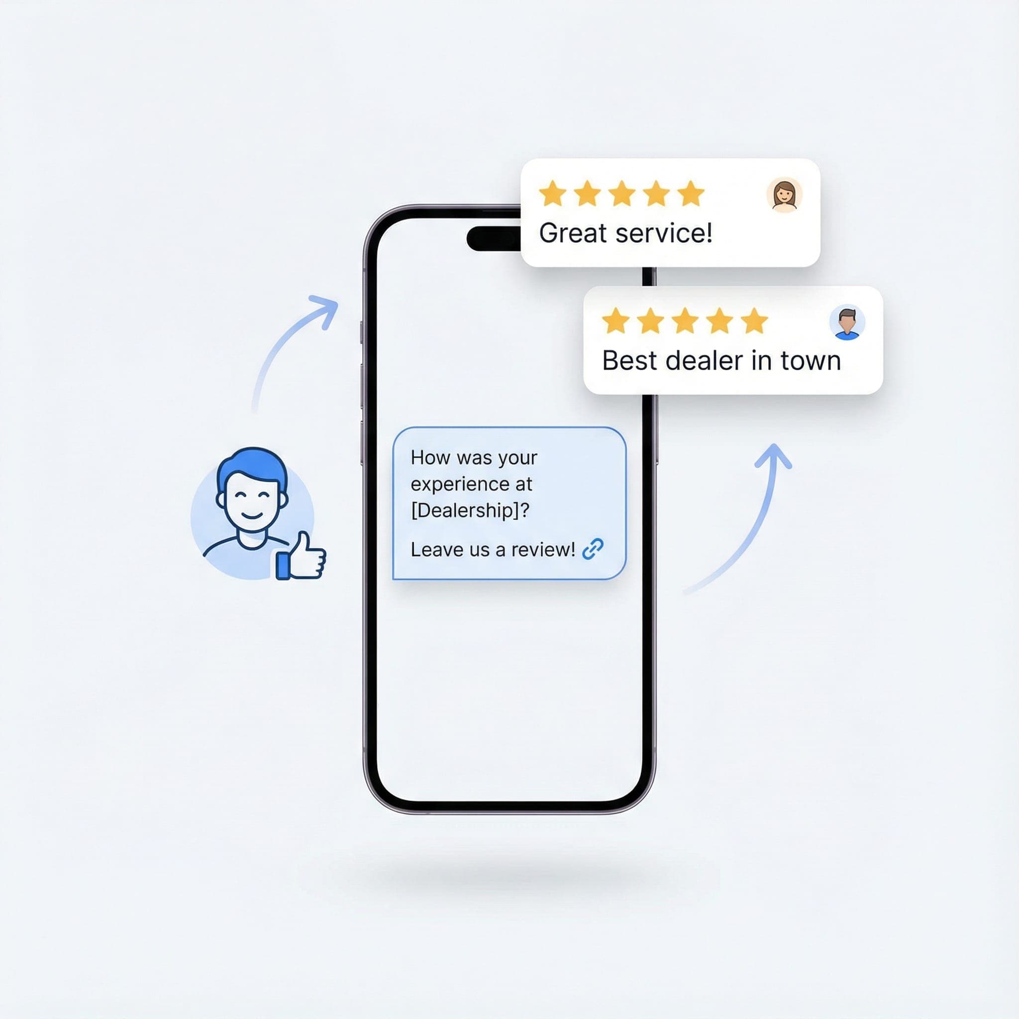 2. Reviews On Autopilot