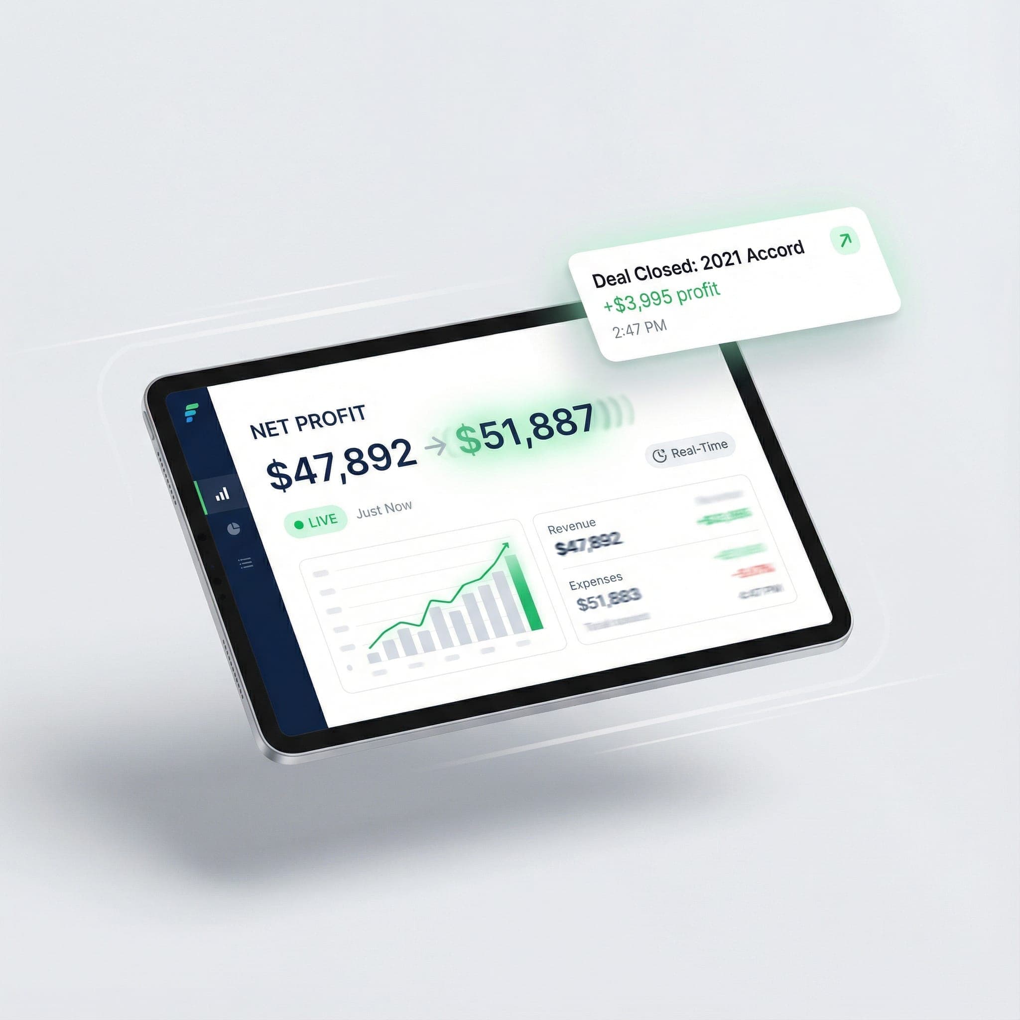 2. Profit Updates in Real-Time