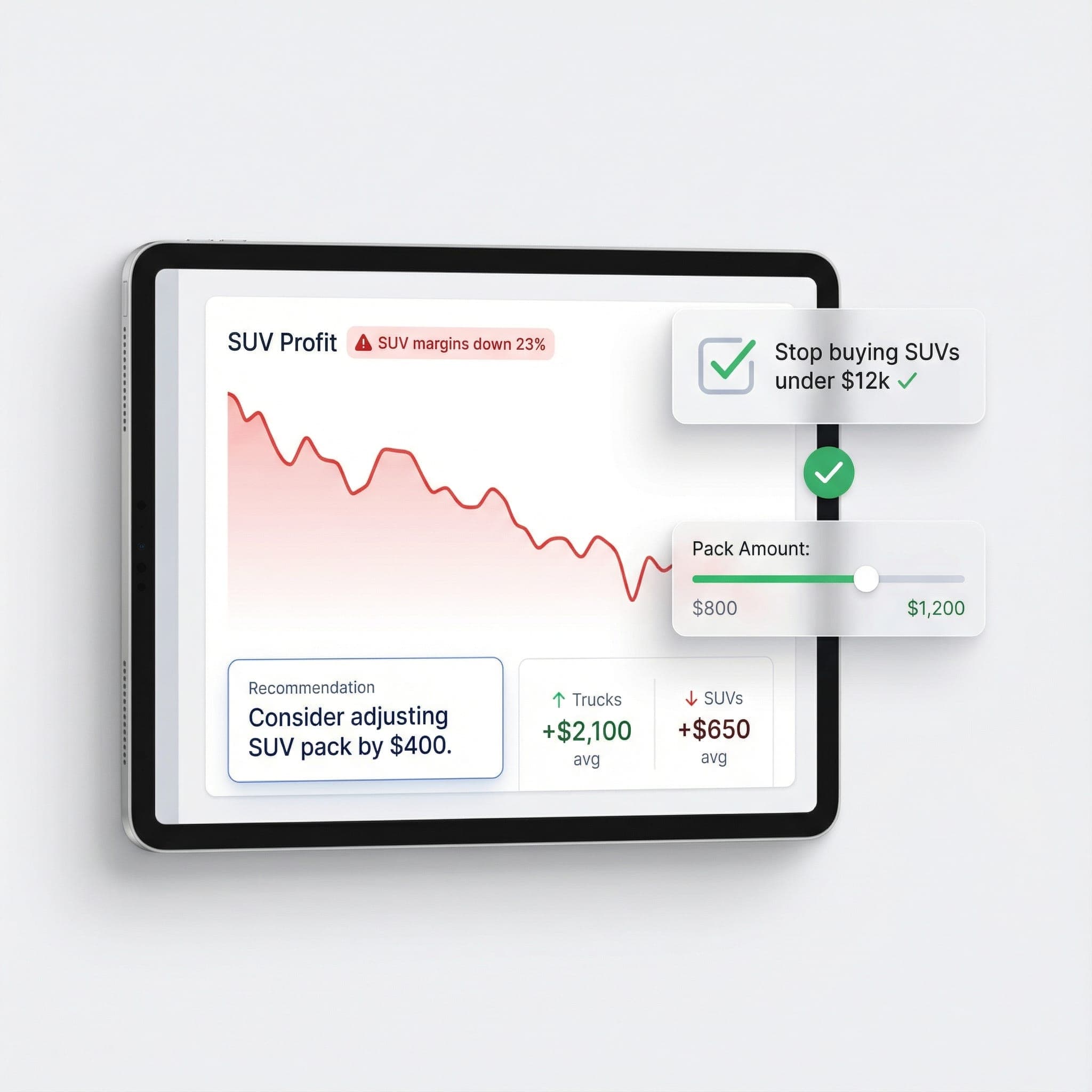 3. Make Decisions That Matter