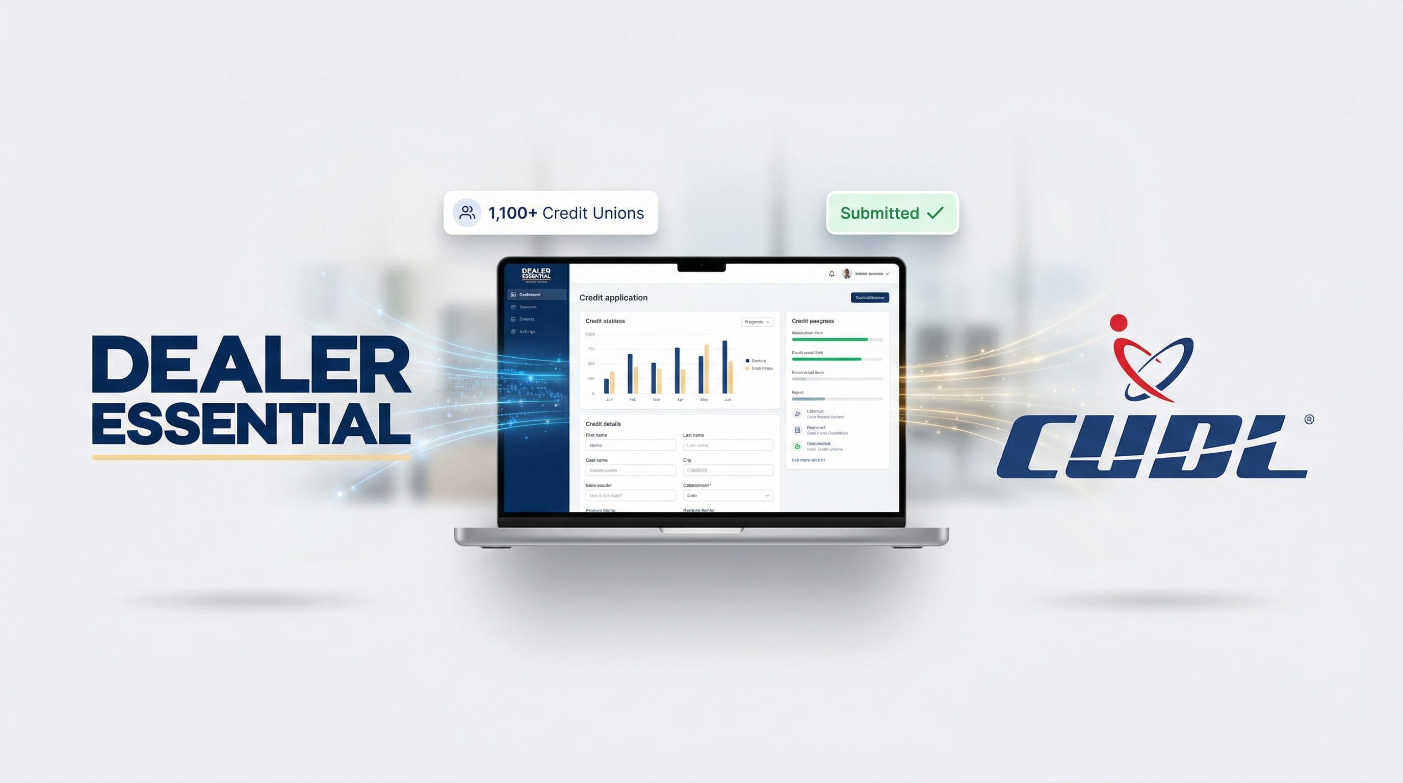 CUDL (Credit Union Direct Lending) integration with Dealer Essential